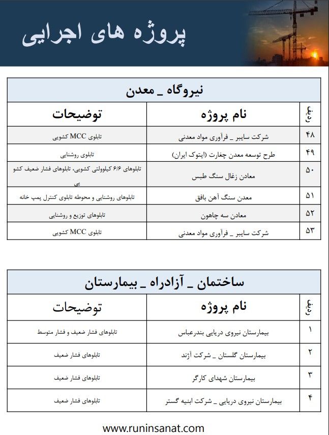 تابلوی برق ساخت رانین صنعت گستر، نمونه ۱۰