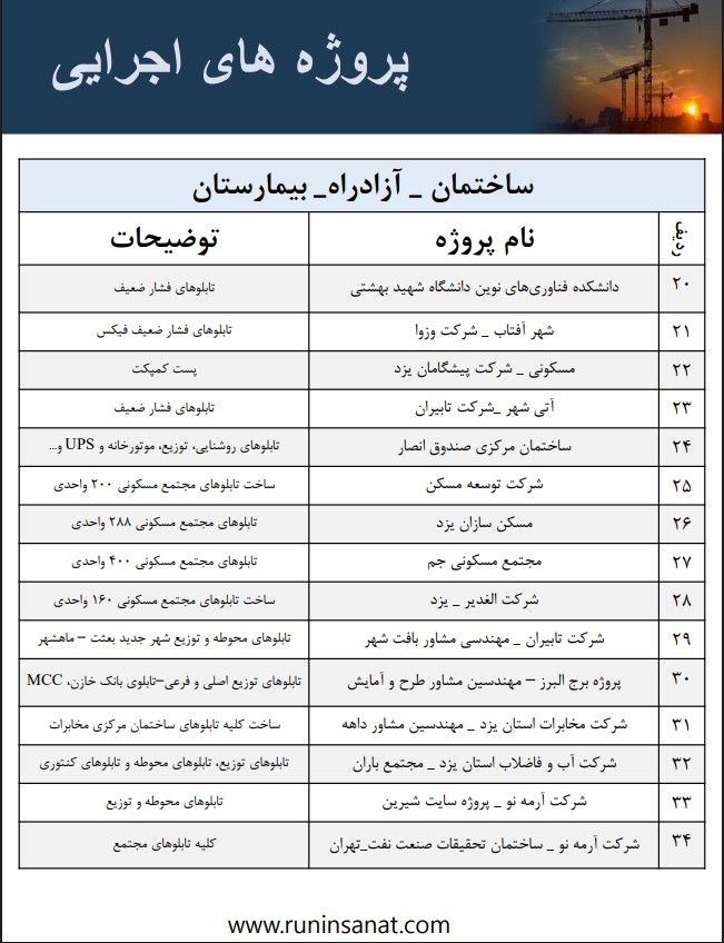 تابلوی برق ساخت رانین صنعت گستر، نمونه ۱۲