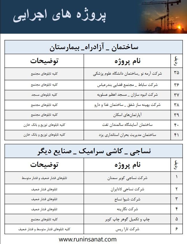 تابلوی برق ساخت رانین صنعت گستر، نمونه ۱۳