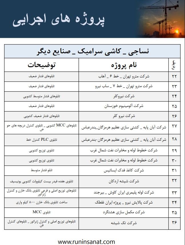 تابلوی برق ساخت رانین صنعت گستر، نمونه ۱۵