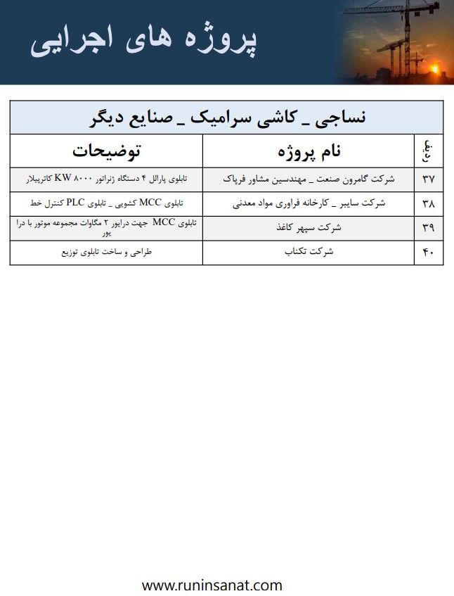 تابلوی برق ساخت رانین صنعت گستر، نمونه ۱۶