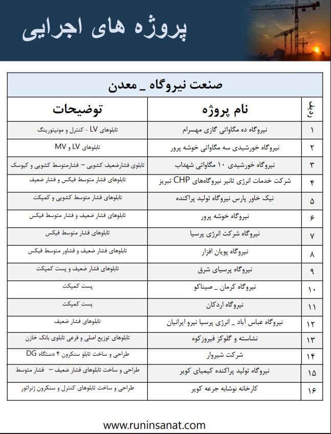 تابلوی برق ساخت رانین صنعت گستر، نمونه ۷