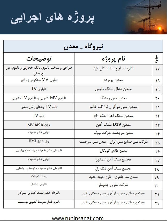 تابلوی برق ساخت رانین صنعت گستر، نمونه ۸